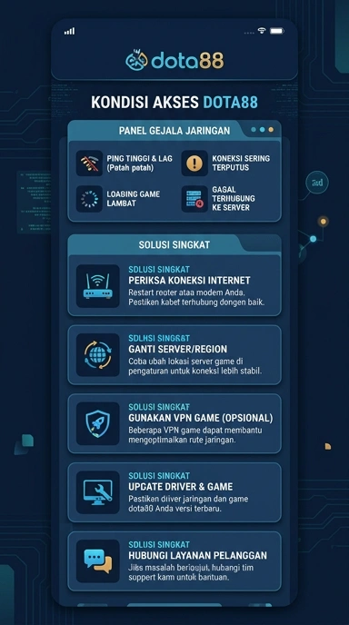 Tampilan link alternatif dota88